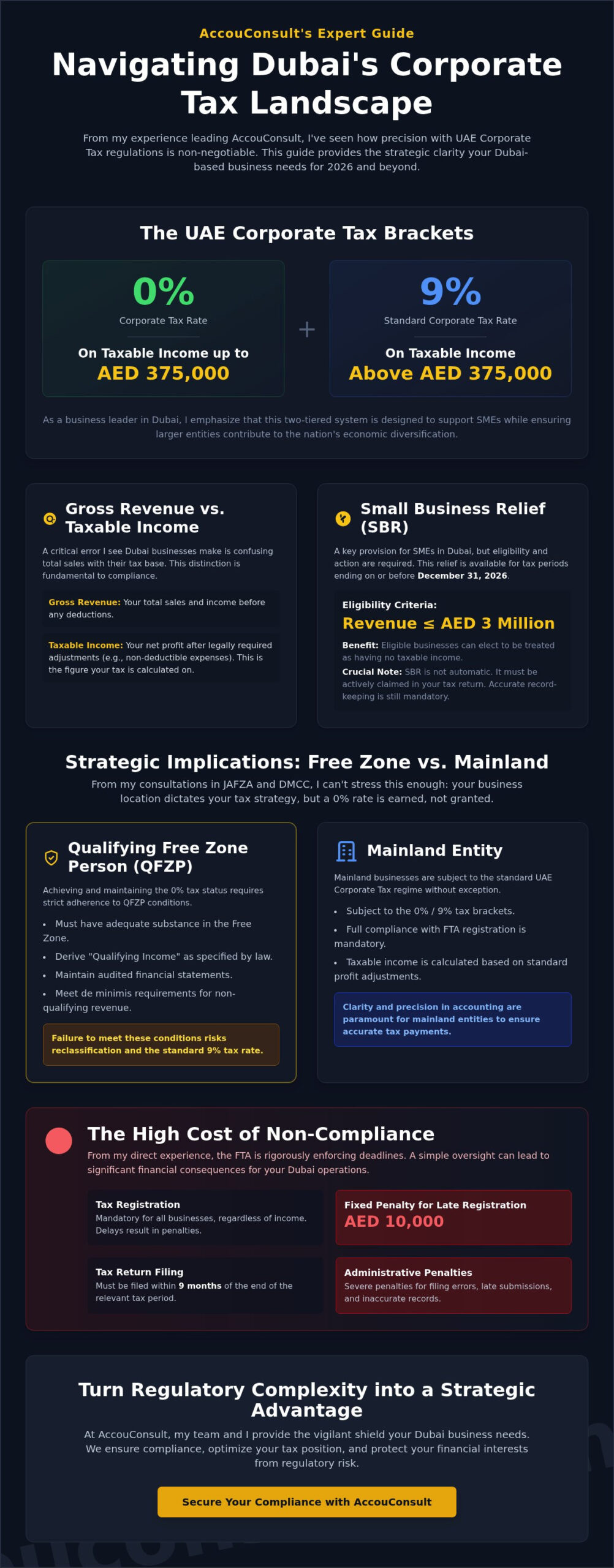 Mastering Corporate Tax in the UAE: A Strategic Guide for 2026