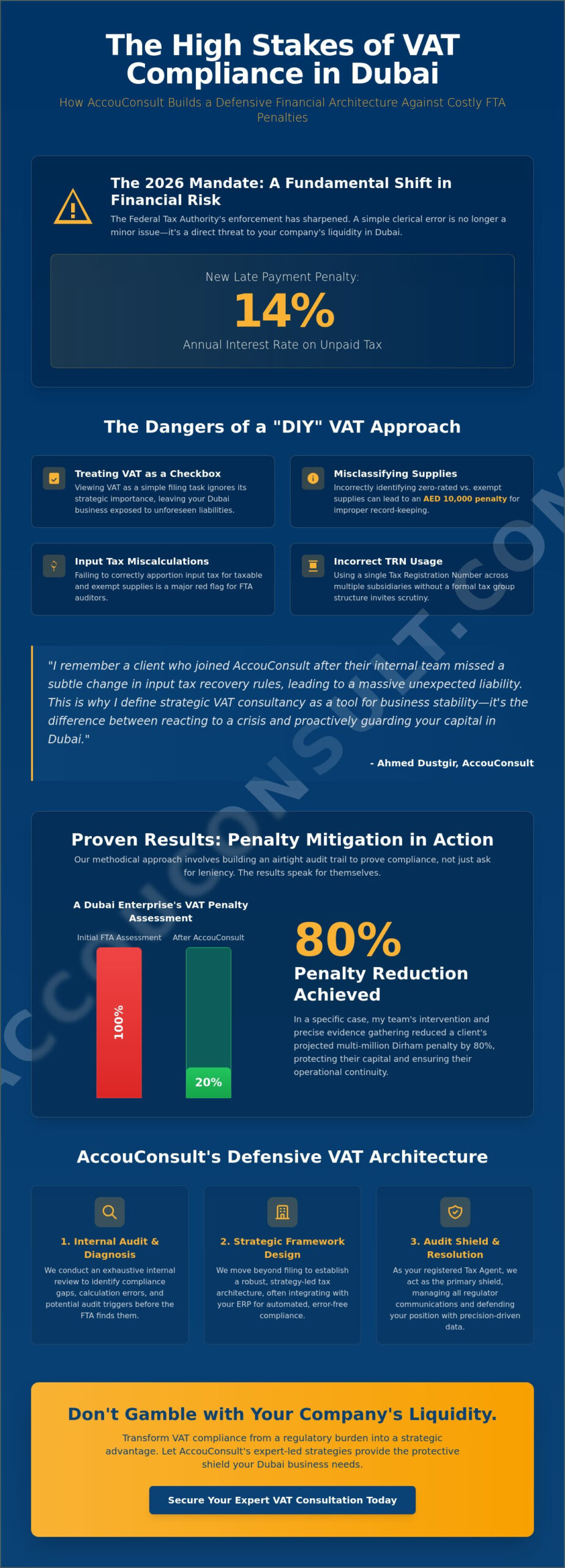 VAT Consultancy in Dubai: A Case Study in Strategic Compliance and Capital Recovery